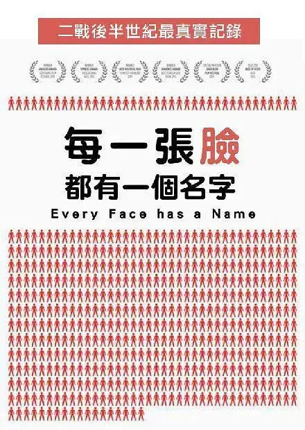 《每一张脸都有一个名字》：舞者灵魂的真实告白，致敬每一个热爱舞蹈的生命